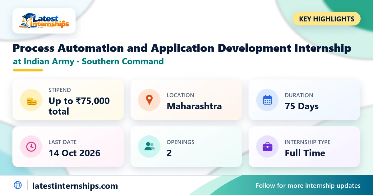 Key facts of the Indian Army Southern Command Process Automation and Application Development internship: stipend, location, duration, last date and openings