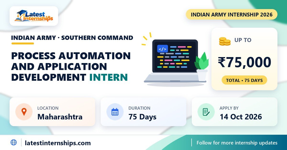 Indian Army Southern Command Process Automation and Application Development internship banner with stipend, duration and last date