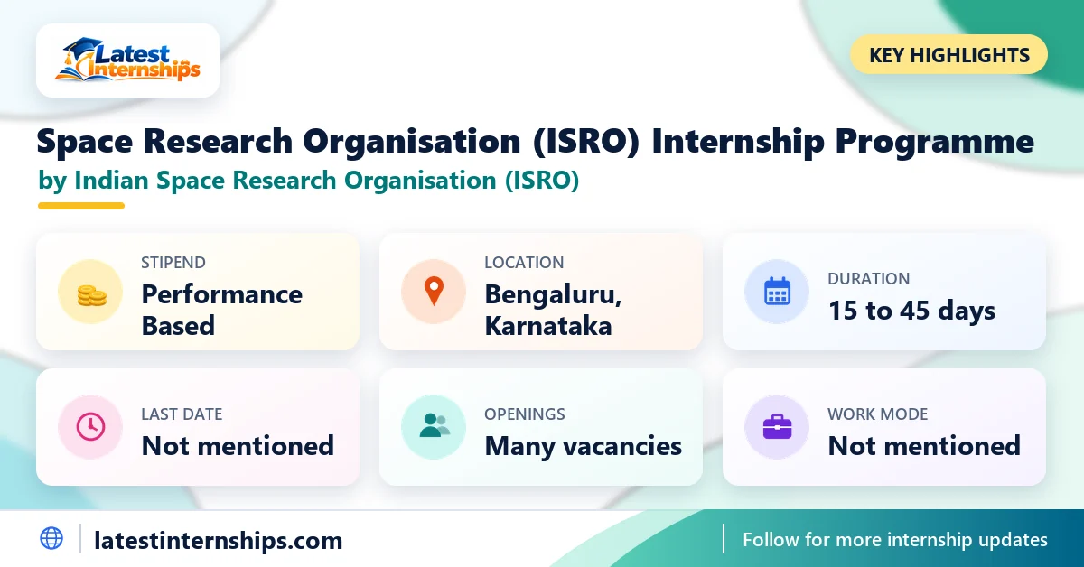 Key facts of the Indian Space Research Organisation (ISRO) Internship Programme: stipend, location, duration and application window