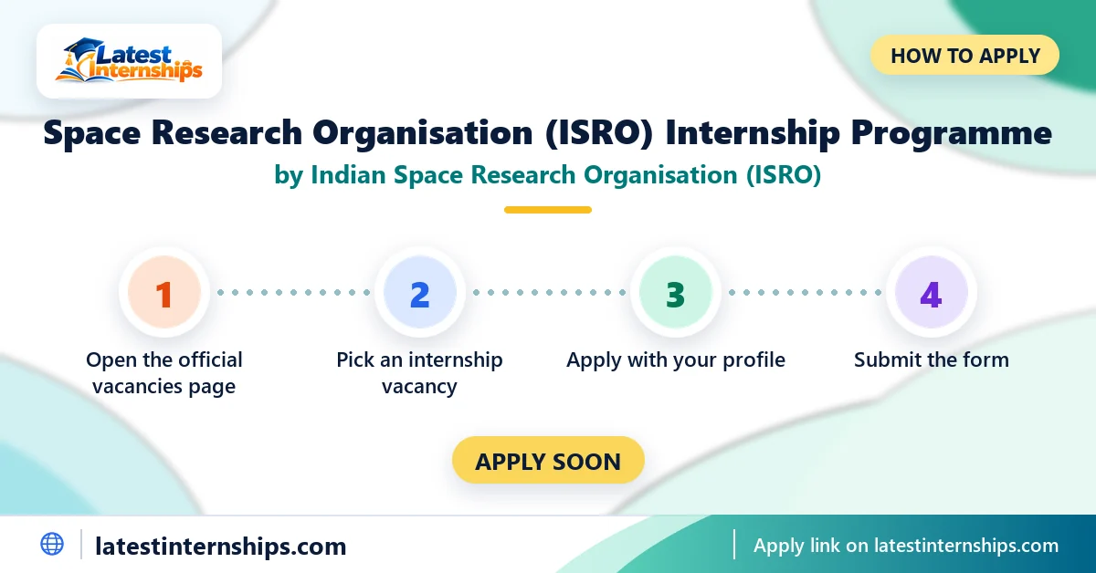 Steps to apply for the Indian Space Research Organisation (ISRO) Internship Programme