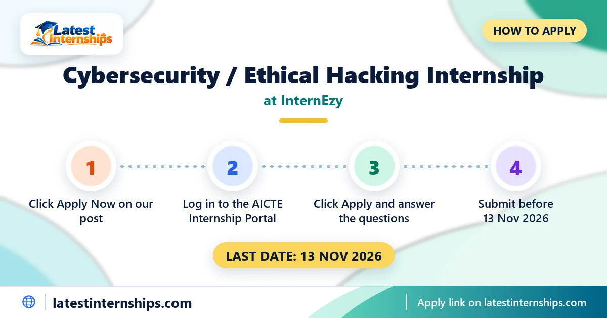 Steps to apply for the InternEzy Cybersecurity / Ethical Hacking internship, last date 13 Nov 2026