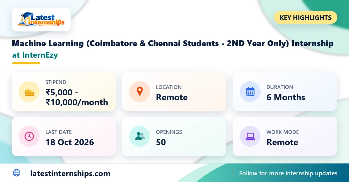 Key facts of the InternEzy Machine Learning (Coimbatore & Chennai Students - 2ND Year Only) internship: stipend, location, duration, last date, openings and work mode