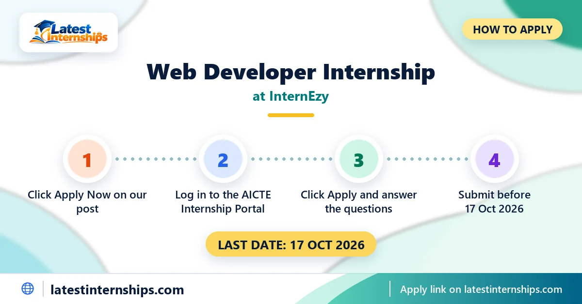 Steps to apply for the InternEzy Web Developer internship, last date 17 Oct 2026