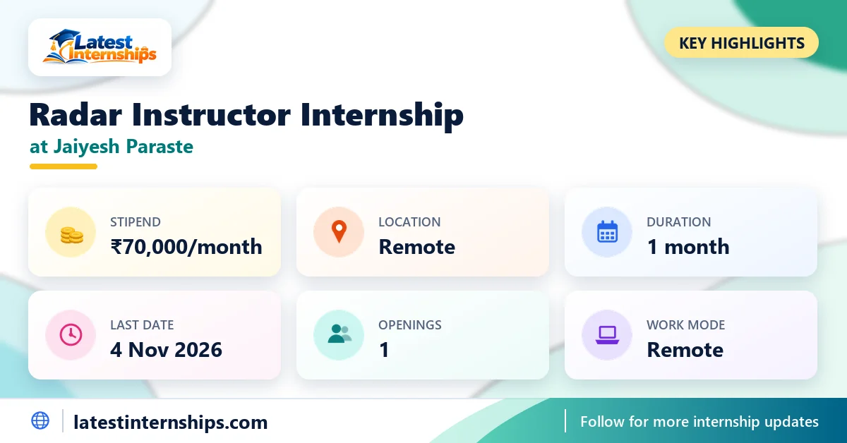 Key facts of the Jaiyesh Paraste Radar Instructor internship: stipend, location, duration, last date, openings and work mode