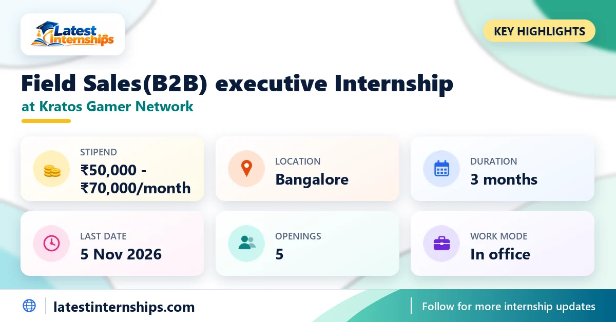 Key facts of the Kratos Gamer Network Field Sales(B2B) executive internship: stipend, location, duration, last date, openings and work mode