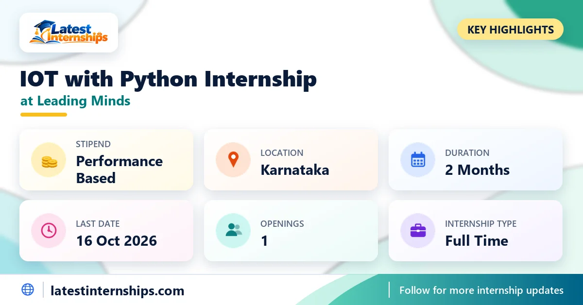 Key facts of the Leading Minds IOT with Python internship: stipend, location, duration, last date, openings and work mode