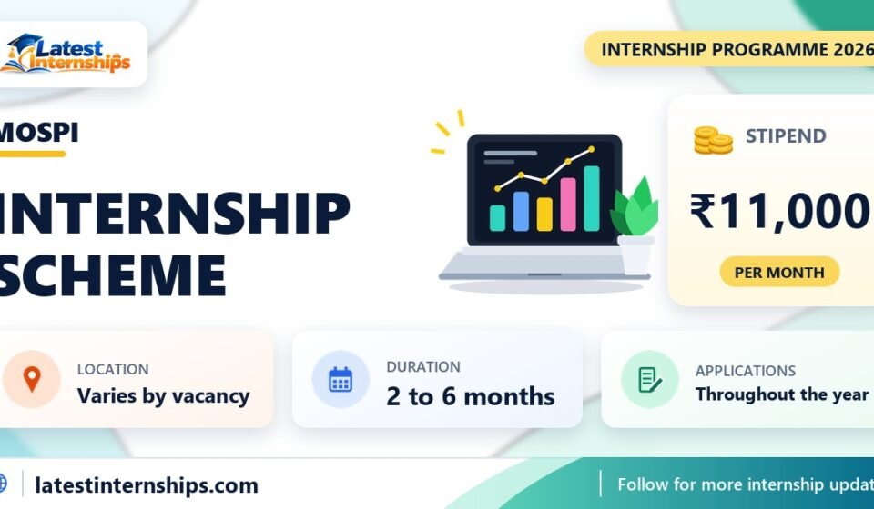 MoSPI Internship Scheme 2026 banner with stipend, duration and how to apply