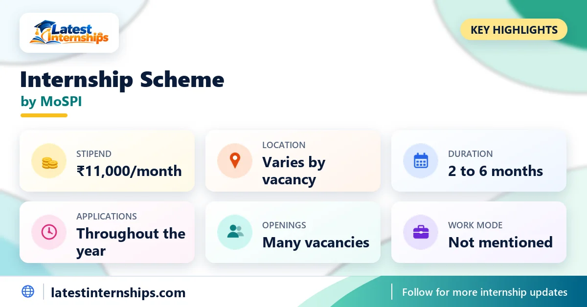Key facts of the MoSPI Internship Scheme: stipend, location, duration and application window