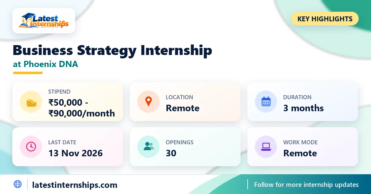 Key facts of the Phoenix DNA Business Strategy internship: stipend, location, duration, last date, openings and work mode