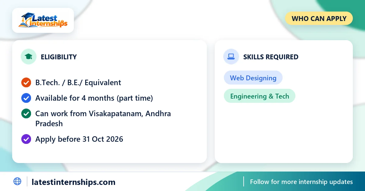 Eligibility checklist and skills for the Fullstack Developer Training and internship at pixelwind technologies