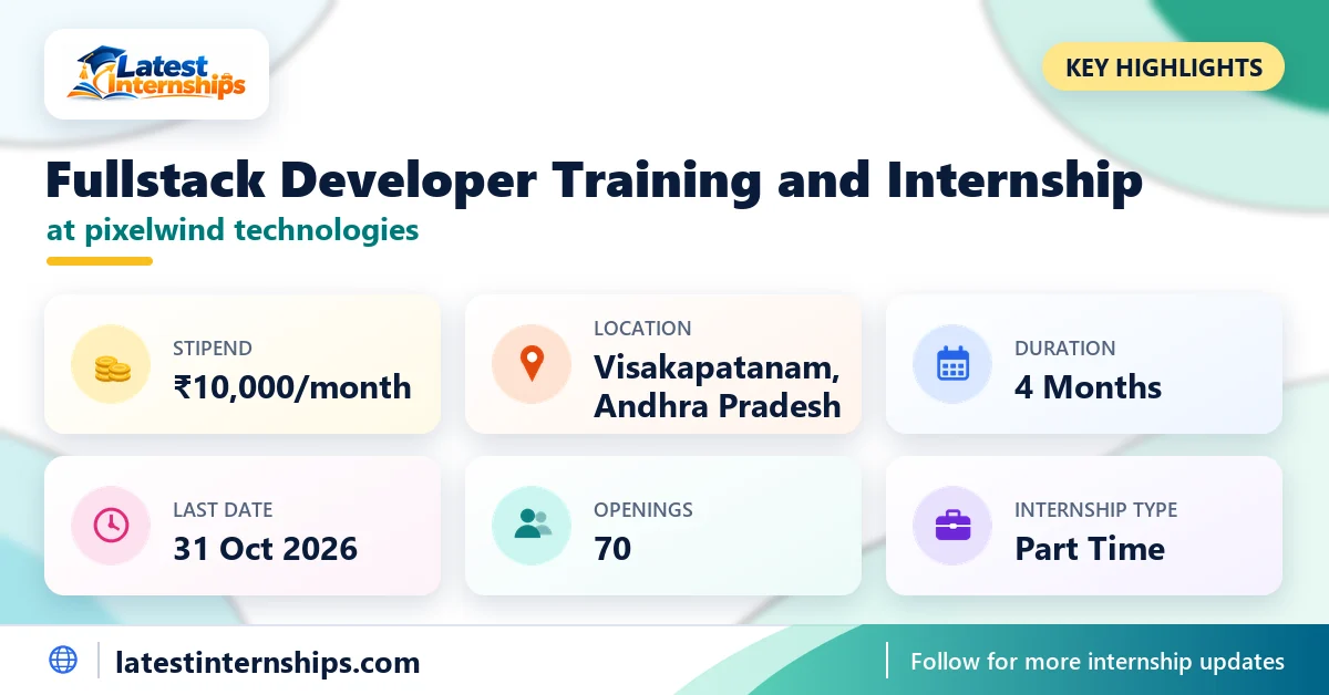 Key facts of the pixelwind technologies Fullstack Developer Training and internship: stipend, location, duration, last date, openings and work mode