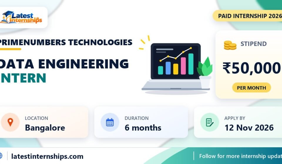 Primenumbers Technologies Data Engineering internship banner with stipend, location, duration and last date