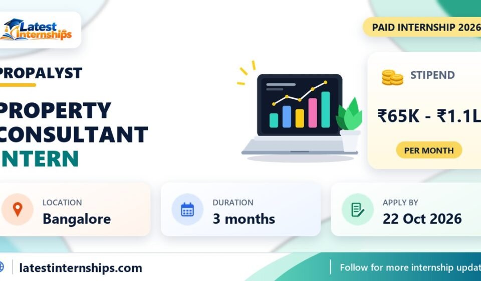 Propalyst Property Consultant internship banner with stipend, location, duration and last date