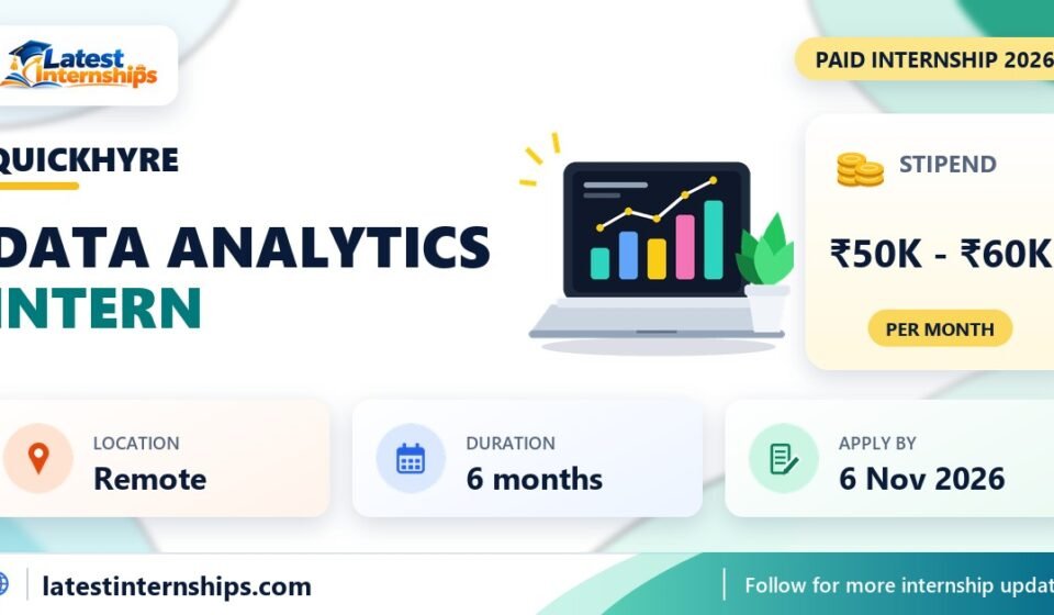 QuickHyre Data Analytics internship banner with stipend, location, duration and last date