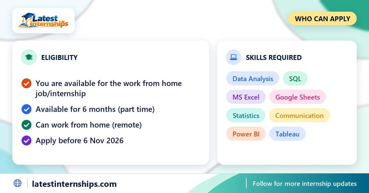 Eligibility checklist and skills for the Data Analytics internship at QuickHyre