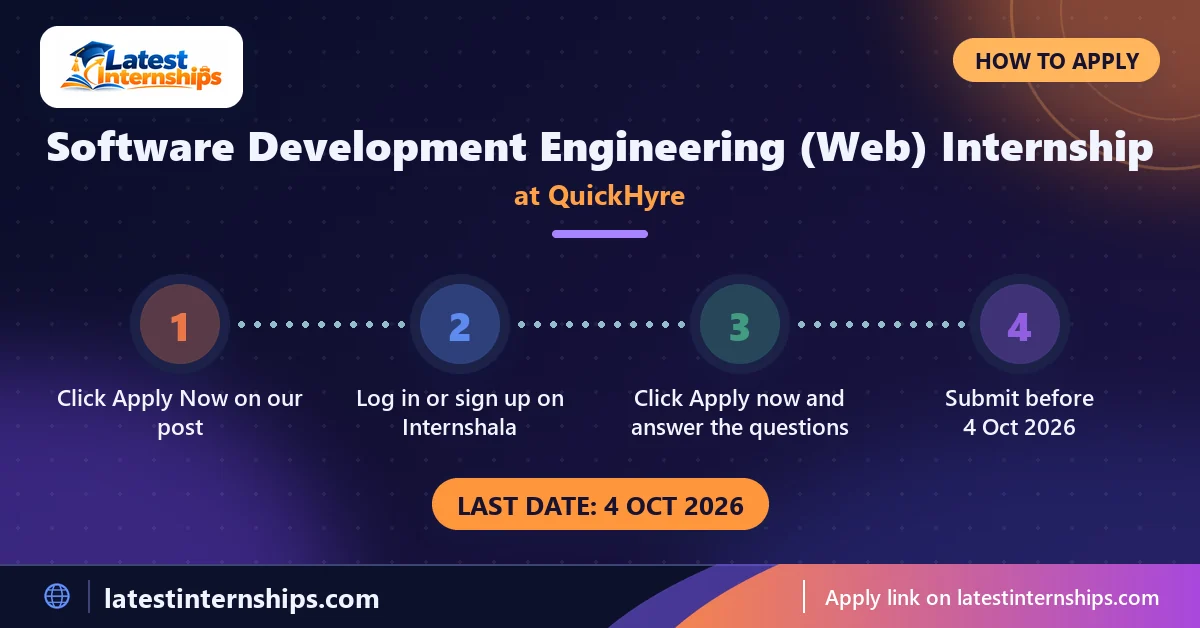 Steps to apply for the QuickHyre Software Development Engineering (Web) internship, last date 4 Oct 2026