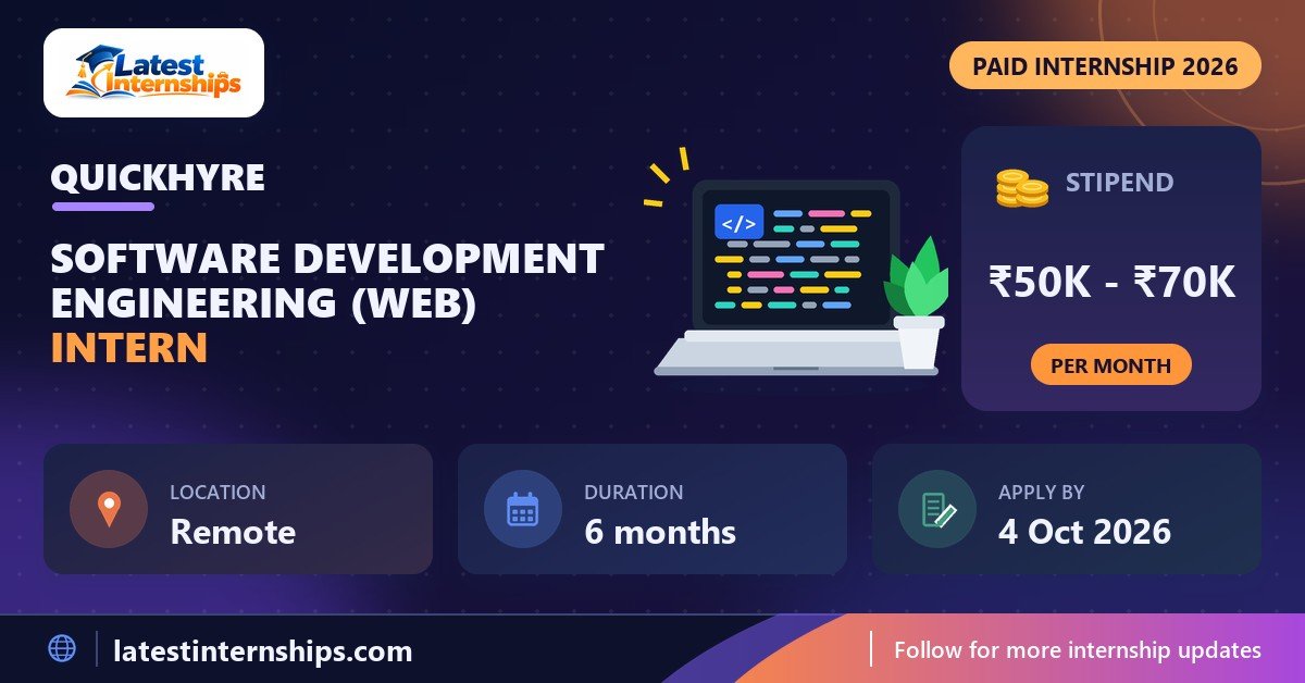 QuickHyre Software Development Engineering (Web) internship banner with stipend, location, duration and last date