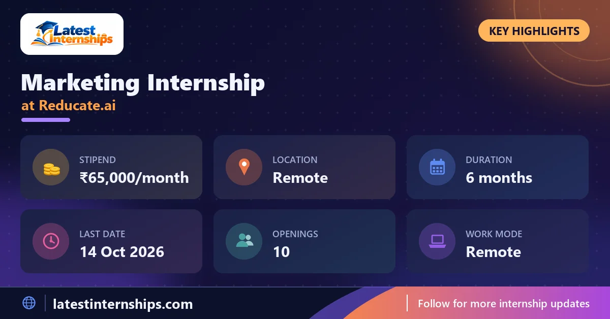 Key facts of the Reducate.ai Marketing internship: stipend, location, duration, last date, openings and work mode