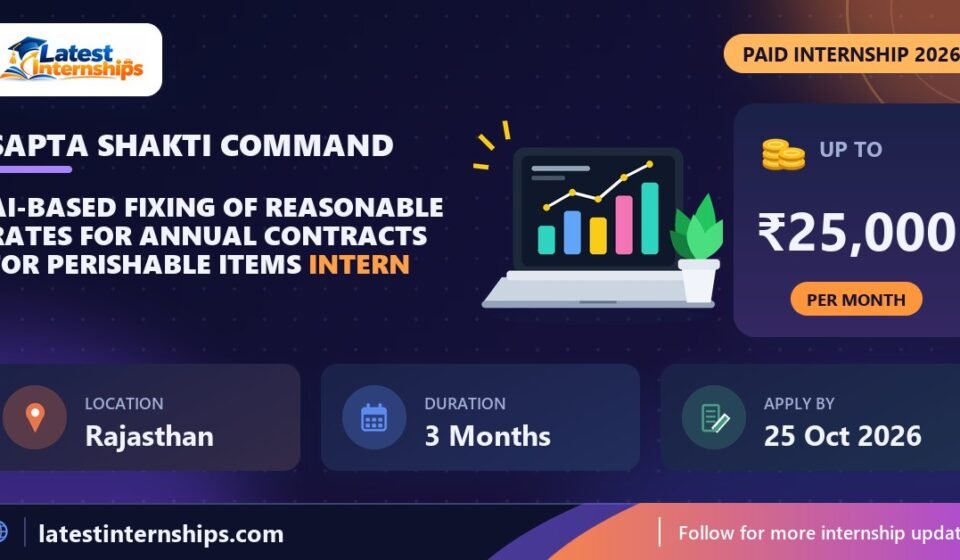Sapta Shakti Command AI-Based Fixing of Reasonable Rates for Annual Contracts for Perishable Items internship banner with stipend, location, duration and last date