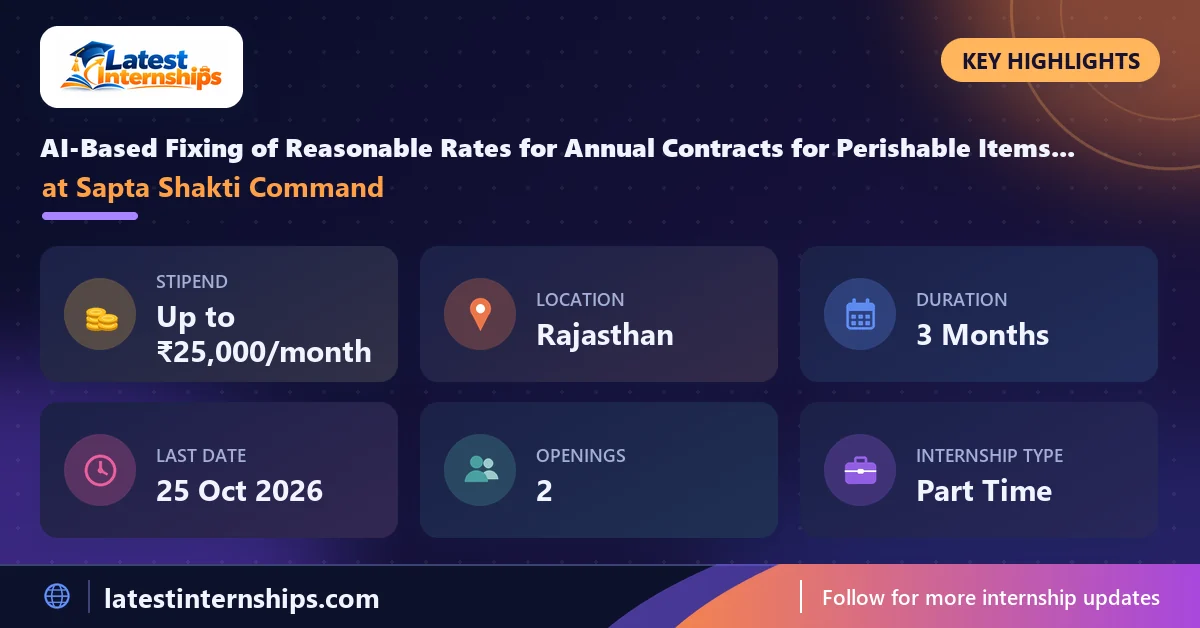 Key facts of the Sapta Shakti Command AI-Based Fixing of Reasonable Rates for Annual Contracts for Perishable Items internship: stipend, location, duration, last date, openings and work mode