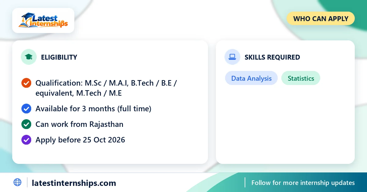 Eligibility checklist and skills for the Application of Big Data Analytics for Enhancement of Efficiency in Works Function at HQ Command internship at Sapta Shakti Command
