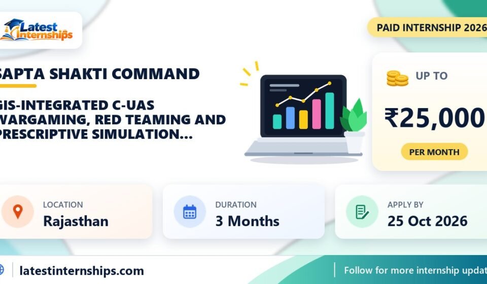 Sapta Shakti Command GIS-Integrated C-UAS Wargaming, Red Teaming and Prescriptive Simulation Engine internship banner with stipend, location, duration and last date