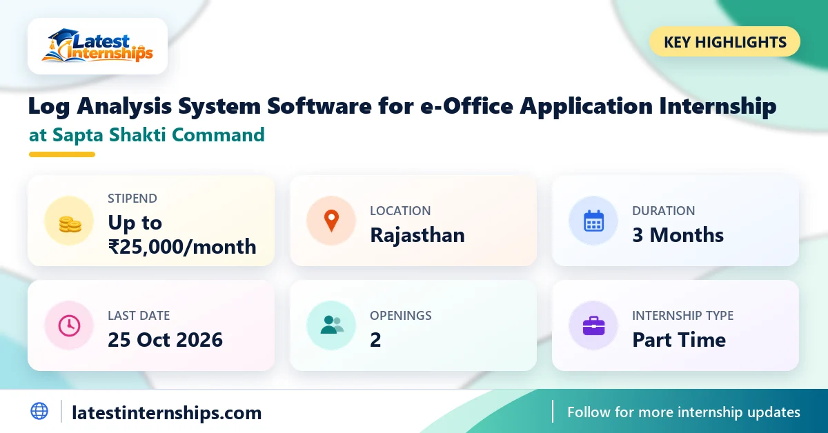 Key facts of the Sapta Shakti Command Log Analysis System Software for e-Office Application internship: stipend, location, duration, last date, openings and work mode