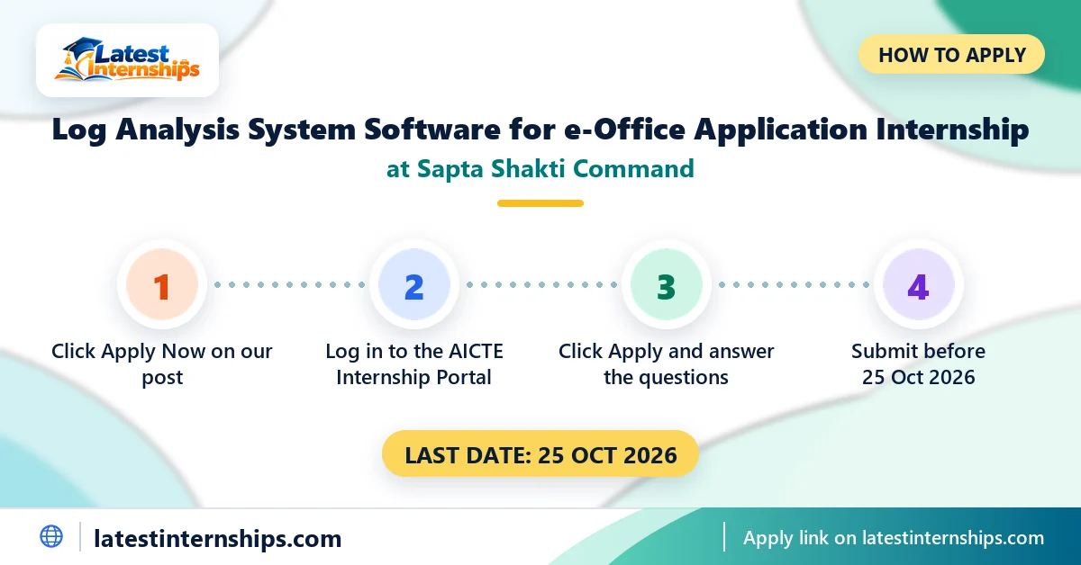 Steps to apply for the Sapta Shakti Command Log Analysis System Software for e-Office Application internship, last date 25 Oct 2026