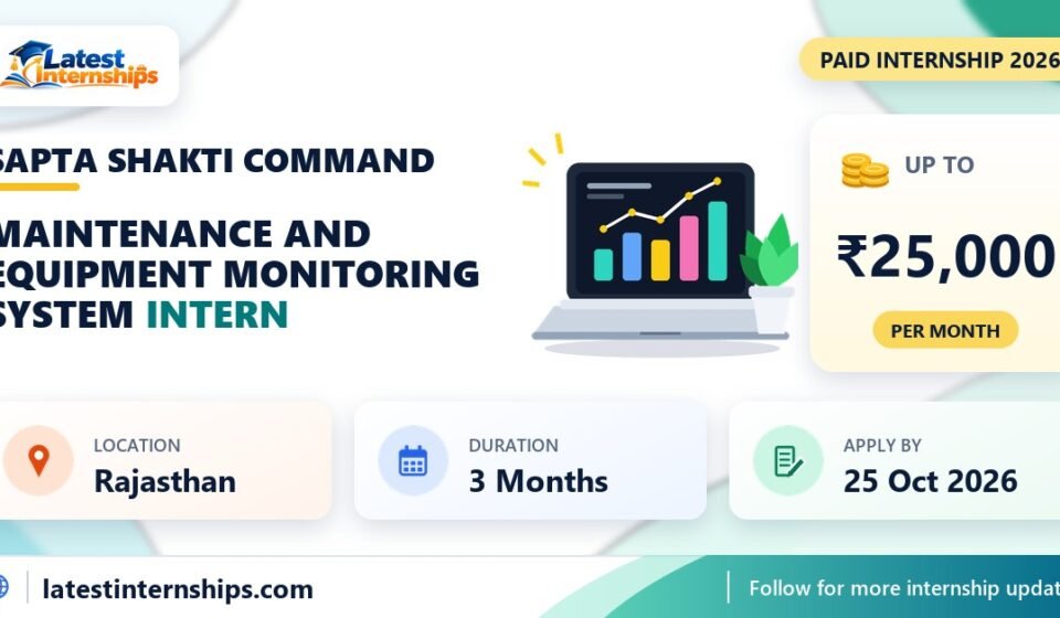 Sapta Shakti Command Maintenance and Equipment Monitoring System internship banner with stipend, location, duration and last date