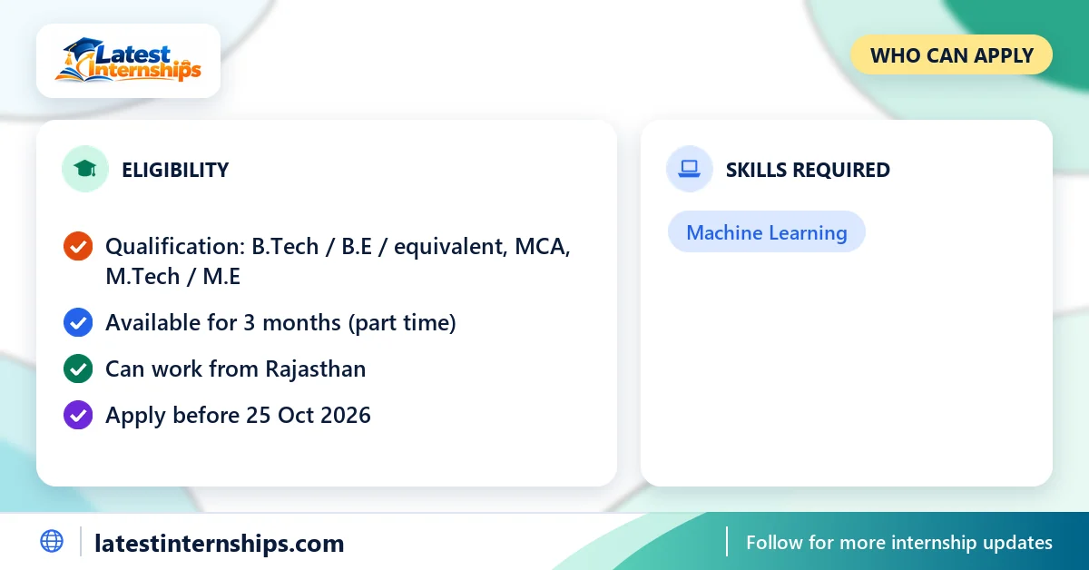 Eligibility checklist and skills for the Maintenance and Equipment Monitoring System internship at Sapta Shakti Command