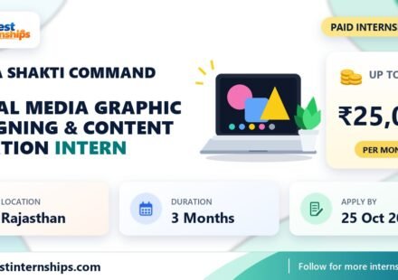 Sapta Shakti Command Social Media Graphic Designing & Content Creation internship banner with stipend, location, duration and last date