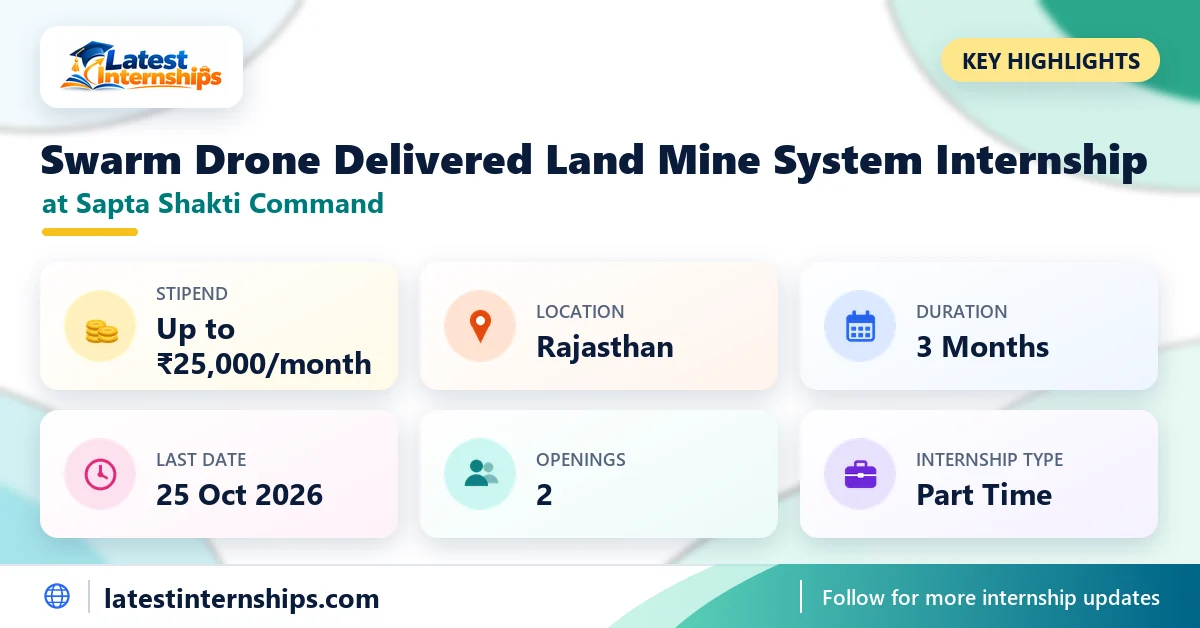 Key facts of the Sapta Shakti Command Swarm Drone Delivered Land Mine System internship: stipend, location, duration, last date, openings and work mode