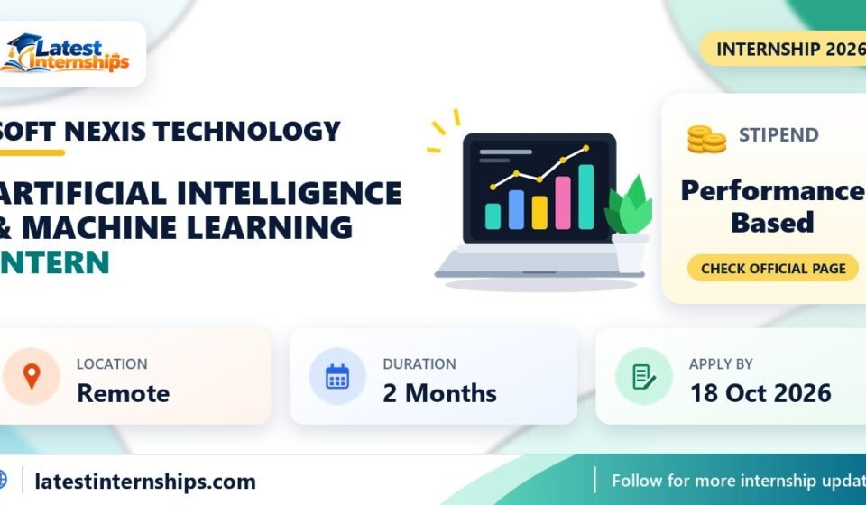 Soft Nexis Technology Artificial Intelligence & Machine Learning internship banner with stipend, location, duration and last date