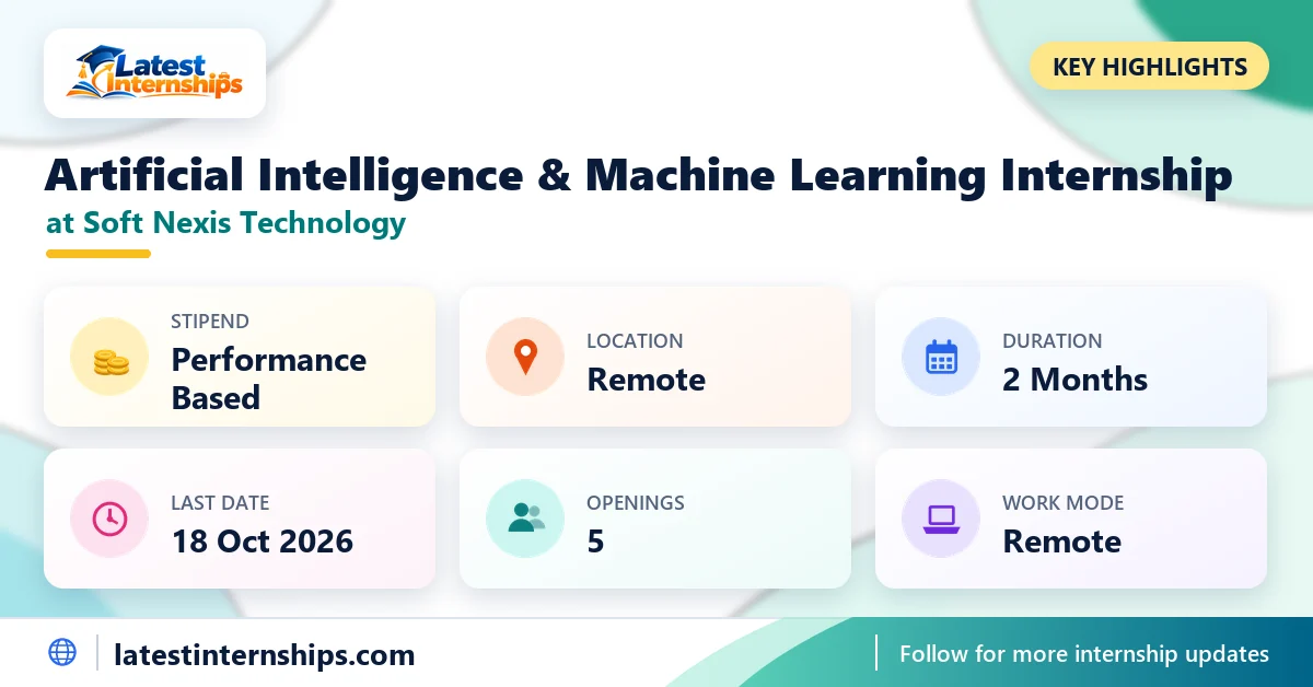 Key facts of the Soft Nexis Technology Artificial Intelligence & Machine Learning internship: stipend, location, duration, last date, openings and work mode