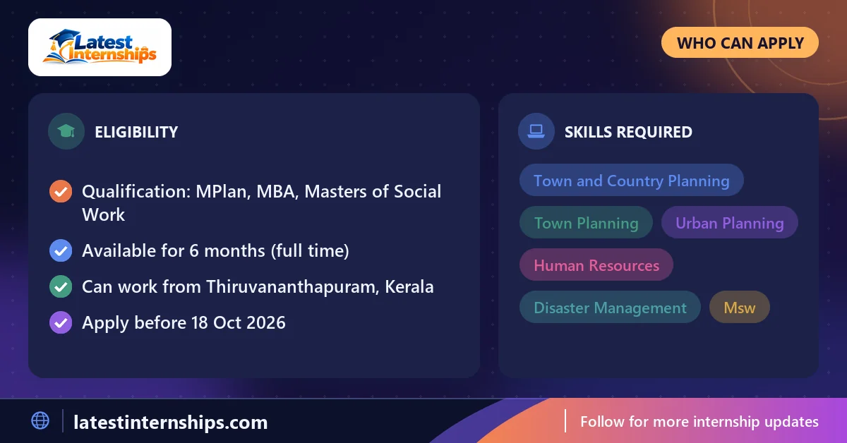 Eligibility checklist and skills for the Capacity Building and Urban Reforms internship at State Mission Management Unit, AMRUT Kerala