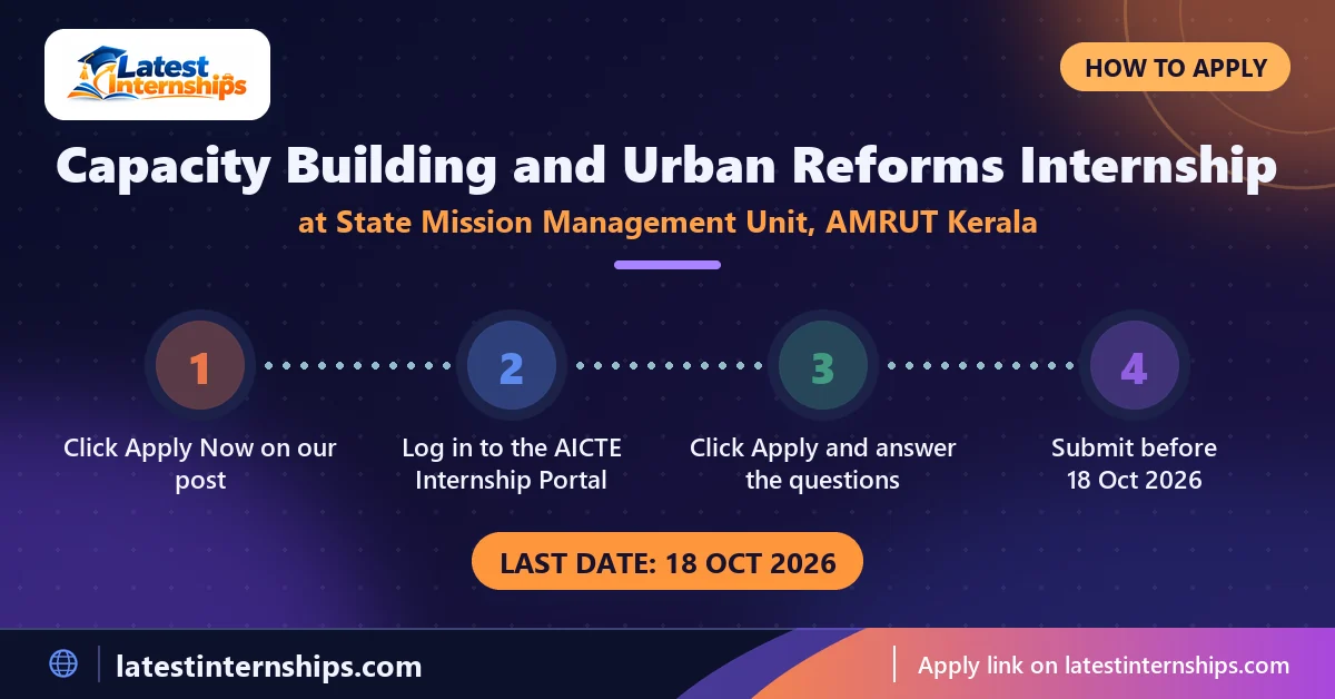 Steps to apply for the State Mission Management Unit, AMRUT Kerala Capacity Building and Urban Reforms internship, last date 18 Oct 2026