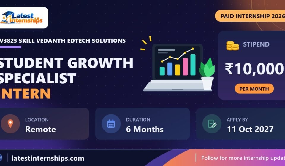 Sv3825 Skill Vedanth Edtech Solutions Student Growth Specialist internship banner with stipend, location, duration and last date