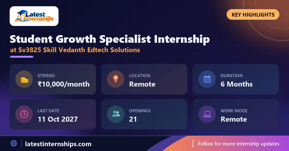 Key facts of the Sv3825 Skill Vedanth Edtech Solutions Student Growth Specialist internship: stipend, location, duration, last date, openings and work mode