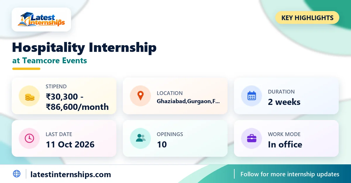 Key facts of the Teamcore Events Hospitality internship: stipend, location, duration, last date, openings and work mode