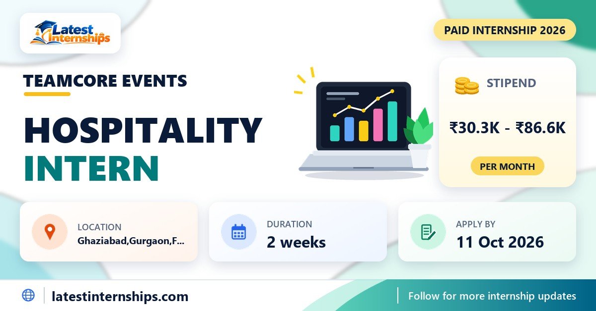 Teamcore Events Hospitality internship banner with stipend, location, duration and last date