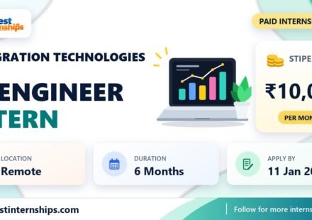 Techgration Technologies AI Engineer internship banner with stipend, location, duration and last date