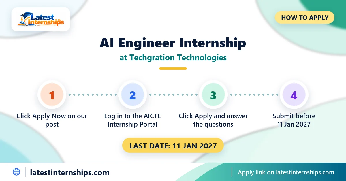 Steps to apply for the Techgration Technologies AI Engineer internship, last date 11 Jan 2027