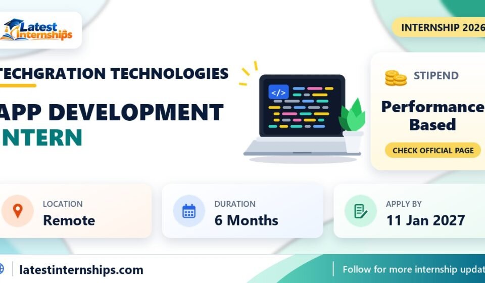 Techgration Technologies App Development internship banner with stipend, location, duration and last date