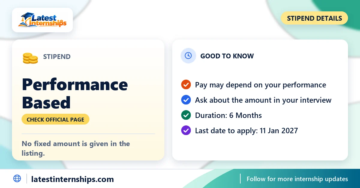 Stipend of the App Development internship at Techgration Technologies: performance based