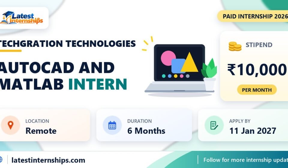 Techgration Technologies AutoCAD and MATLAB internship banner with stipend, location, duration and last date