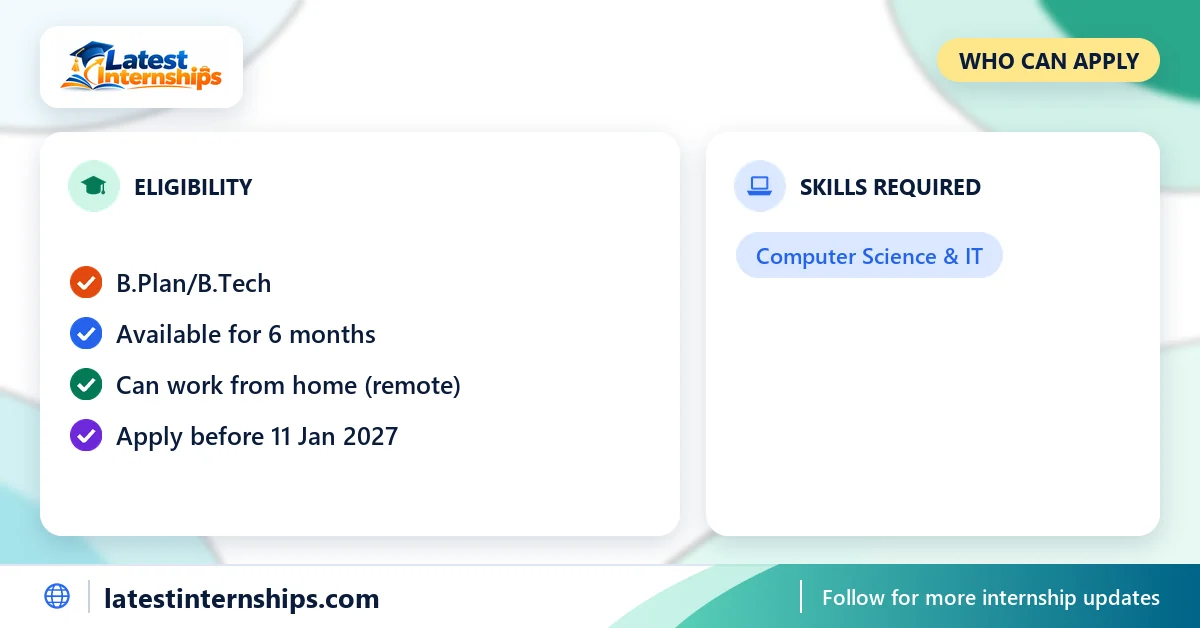 Eligibility checklist and skills for the AutoCAD and MATLAB internship at Techgration Technologies