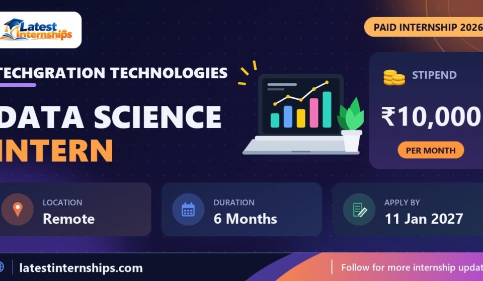 Techgration Technologies Data Science internship banner with stipend, location, duration and last date