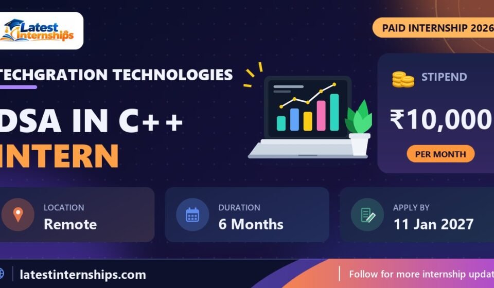 Techgration Technologies DSA in C++ internship banner with stipend, location, duration and last date