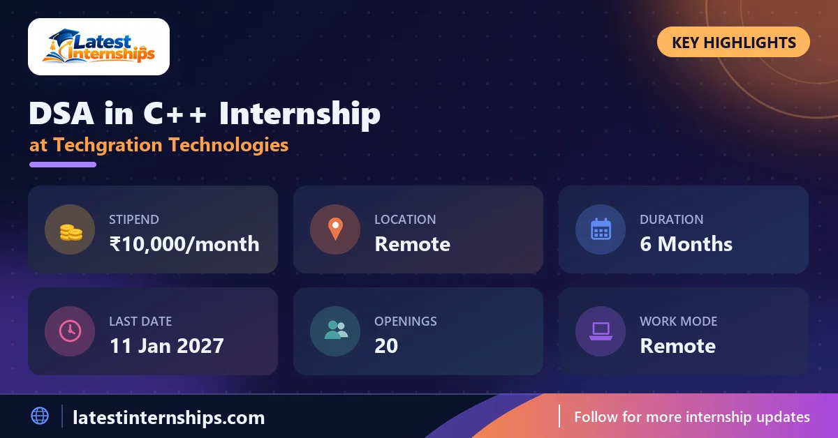 Key facts of the Techgration Technologies DSA in C++ internship: stipend, location, duration, last date, openings and work mode