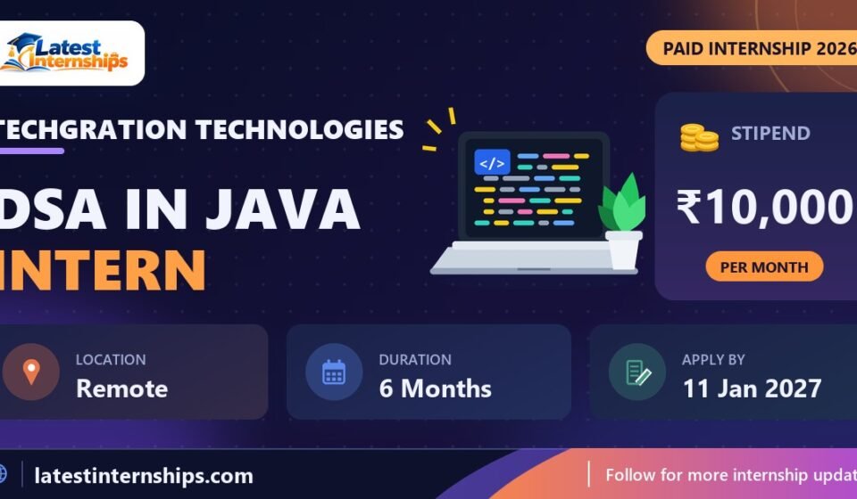 Techgration Technologies DSA in Java internship banner with stipend, location, duration and last date